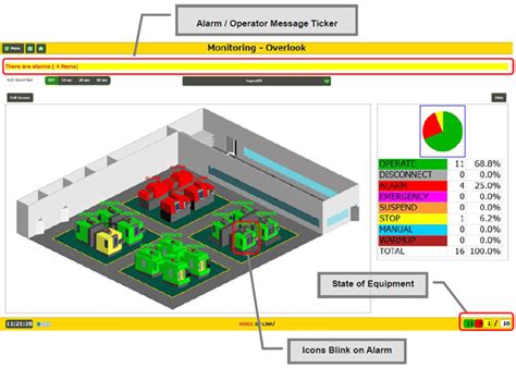 cnc machine tool monitoring software|fanuc mt linki software download.